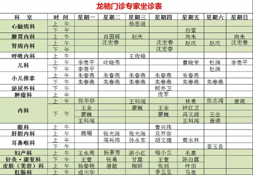 【紧急扩散】西南医大中医院专家坐诊有变动？(图10)