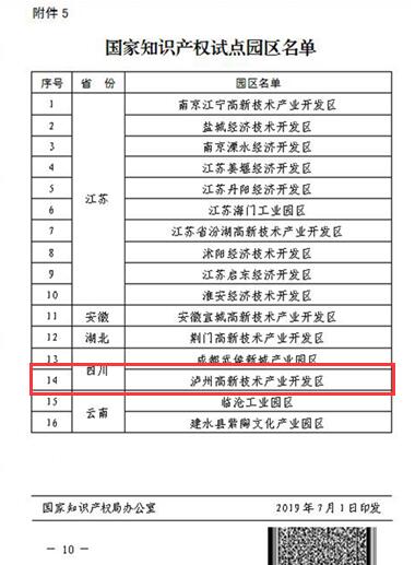 喜讯！泸州国家高新区再添一个国家级牌子！(图2)