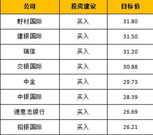 上半年销售额破千亿&nbsp;世茂高质量增长再上台阶(图4)