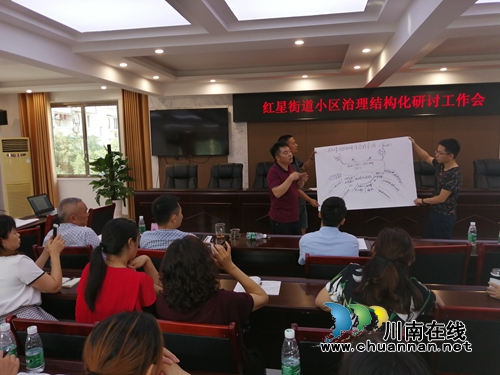 龙马潭区红星街道：跳出传统模式&nbsp;“结构化研讨”挖掘“金点子”(图6)