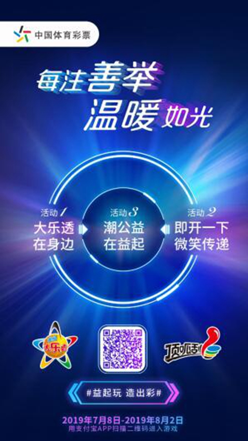 体彩:解锁公益玩法 乐赢时尚潮礼(图5) 体彩:解锁公益玩法 乐赢时尚潮礼(图5)