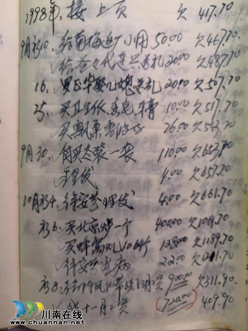 古蔺退休教师用40年工资统计图见证祖国发展(图4)