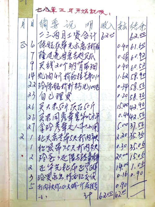 一张工资统计图 见证祖国富强路(图5) 一张工资统计图 见证祖国富强路(图5)