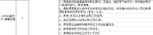 工商银行四川分行2019年秋季社会招聘开始啦(图4)