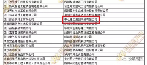 喜讯!沈酒集团入选四川首届诚信民营企业(图3) 喜讯!沈酒集团入选四川首届诚信民营企业(图3)