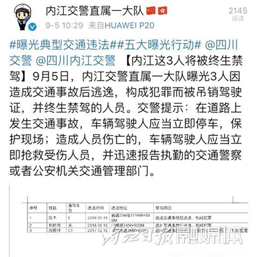 内江3名机动车驾驶人因交通肇事逃逸被终生禁驾(图1) 内江3名机动车驾驶人因交通肇事逃逸被终生禁驾(图1)