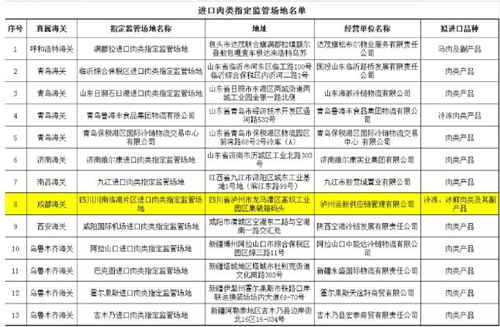 川南临港片区进口肉类指定监管场地通过验收(图1) 川南临港片区进口肉类指定监管场地通过验收(图1)