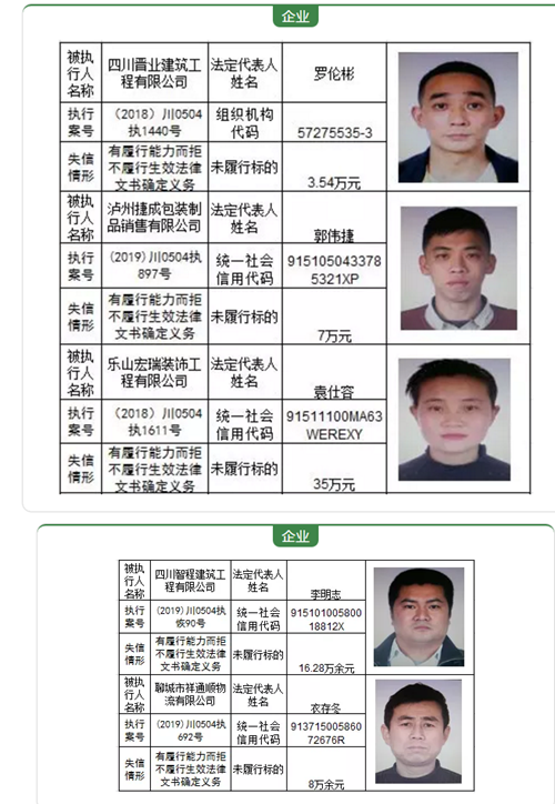 龙马潭区法院公告一批失信被执行人名单(图1)