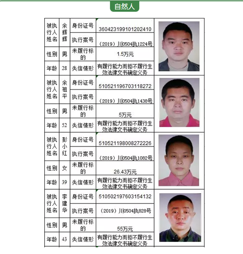 龙马潭区法院公告一批失信被执行人名单(图7)