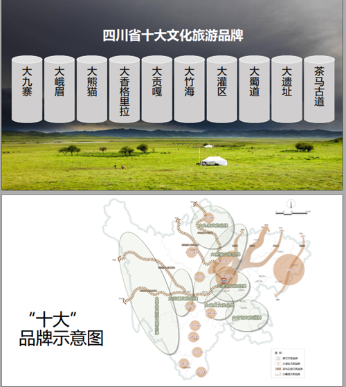 四川启动十大文旅品牌建设&nbsp;先推“三九大”(图2)