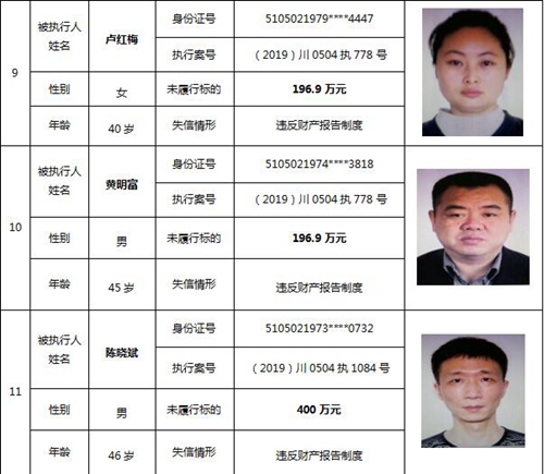 泸州中院公布一批失信被执行人名单(图9)