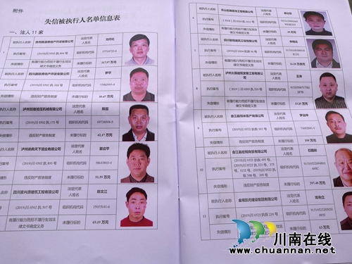 泸州:“执行大会战” 让“老赖”无处遁形(图3) 泸州:“执行大会战” 让“老赖”无处遁形(图3)