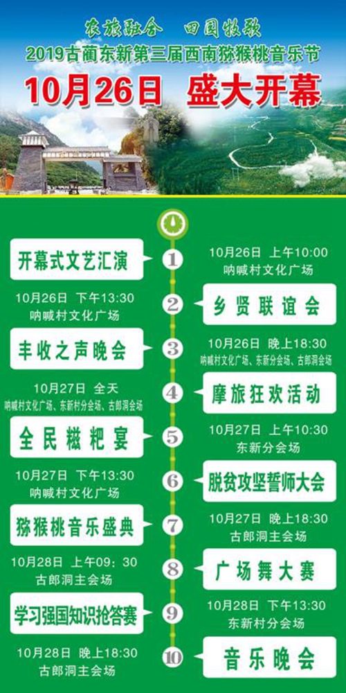 古蔺县东新镇将举办第三届西南猕猴桃音乐节(图1)