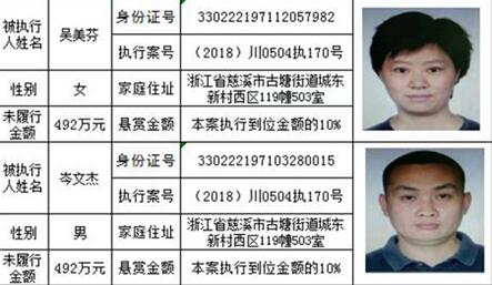 龙马潭法院发布悬赏公告:总金额高达800万!(图19) 龙马潭法院发布悬赏公告:总金额高达800万!(图19)