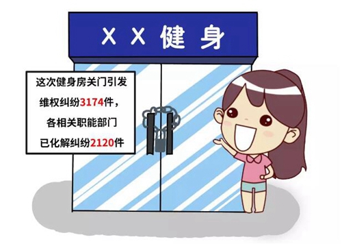 诉源治理二：我去哪里“燃烧我的卡路里”？(图3)
