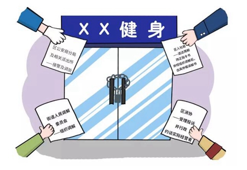 诉源治理二：我去哪里“燃烧我的卡路里”？(图5)