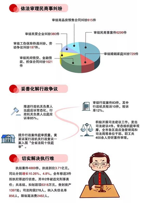 请收下江阳法院这份2020新年贺礼！(图7)