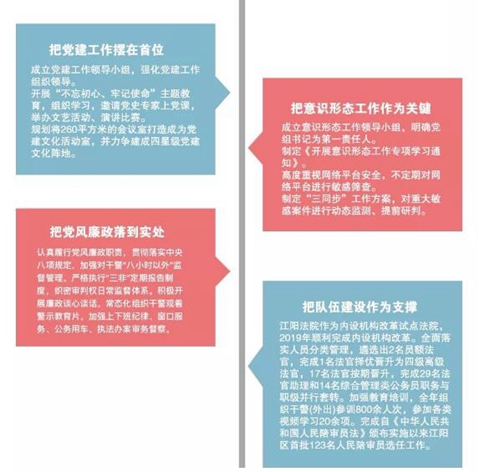 请收下江阳法院这份2020新年贺礼！(图14)