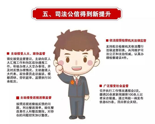 请收下江阳法院这份2020新年贺礼！(图15)