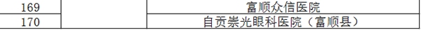 辟谣！自贡暂未发现新型冠状病毒感染的肺炎疑似病例(图10)