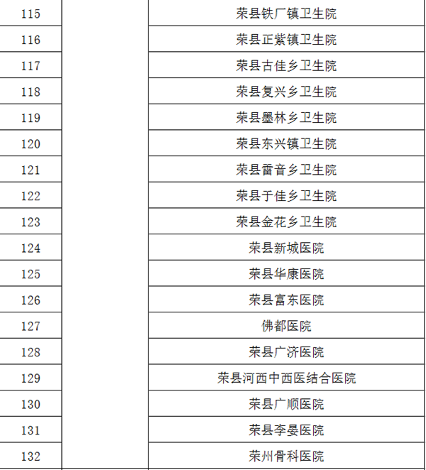 辟谣！自贡暂未发现新型冠状病毒感染的肺炎疑似病例(图7)