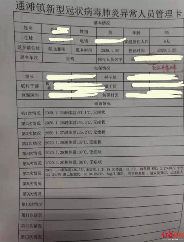 四川泸州一确诊病例20天无症状,同车返川4人全部确诊!外出停留场所公布(图3) 四川泸州一确诊病例20天无症状,同车返川4人全部确诊!外出停留场所公布(图3)