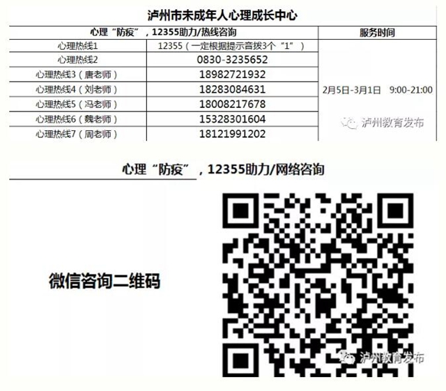 泸州连续两天无新增新冠肺炎病例,382人正接受医学观察(图5) 泸州连续两天无新增新冠肺炎病例,382人正接受医学观察(图5)