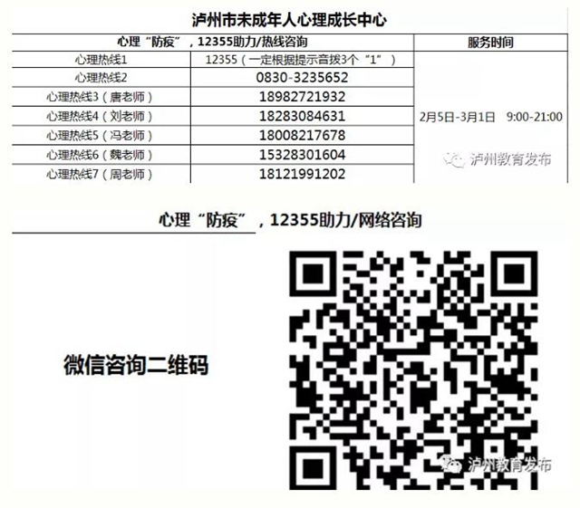 泸州连续两天无新增新冠肺炎病例，382人正接受医学观察(图5)