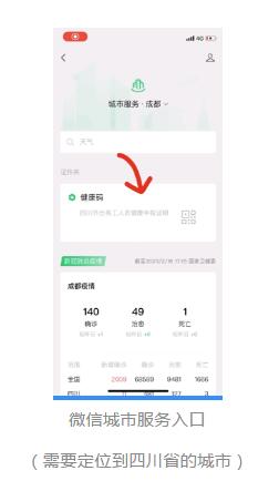 凭“码”返岗就业，泸州人可以在微信城市服务用健康码了！(图1)