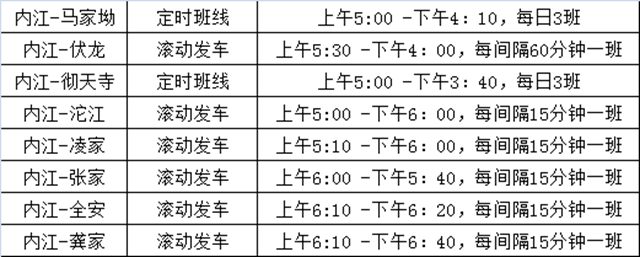 重要通知!内江市中区恢复这些出省、出市和农村客运线路(图2) 重要通知!内江市中区恢复这些出省、出市和农村客运线路(图2)