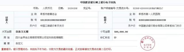 同心战疫！泸州金甲虫100万元善款和捐赠物资已到位！(图1)