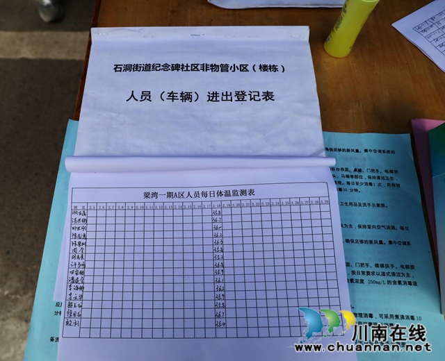 龙马潭区石洞街道：守好一个门，护好一座城(图4)
