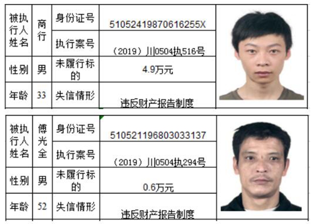 老赖哪里跑！泸州市龙马潭区人民法院曝光2020年第一批失信名单(图13)