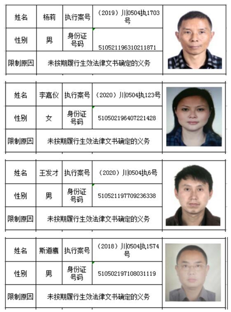 龙马潭法院发布：注意！这些“老赖”不能随意开车了！