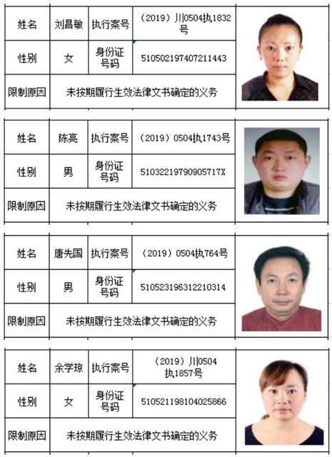 注意！这些“老赖”不能随意开车了！(图4)