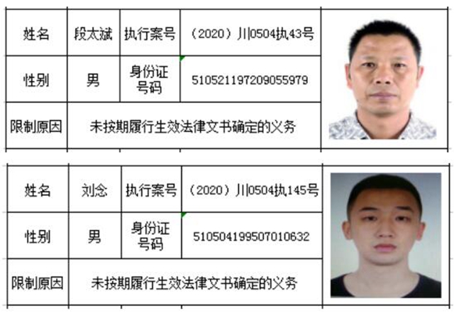 注意！这些“老赖”不能随意开车了！(图3)