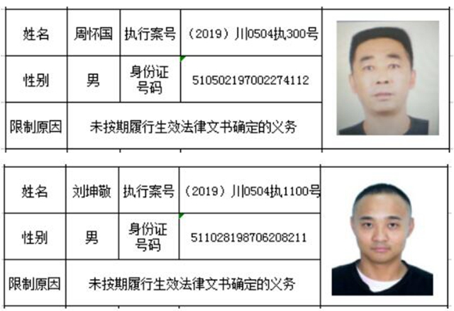 注意！这些“老赖”不能随意开车了！(图7)