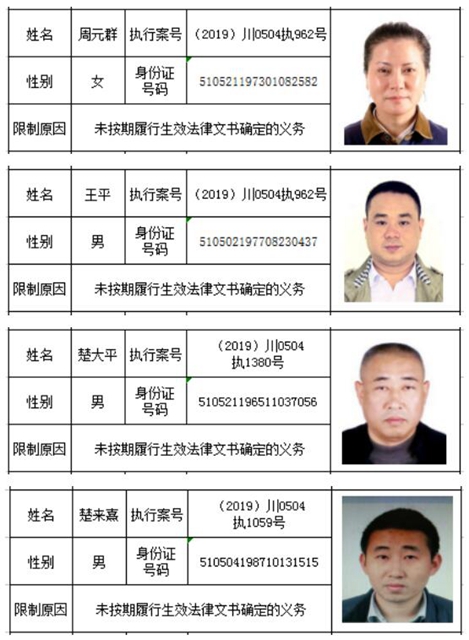 注意！这些“老赖”不能随意开车了！(图8)