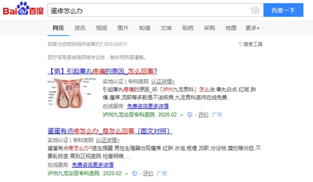 泸州小伙“蛋疼” 西南医大中医院医师支招(图2)