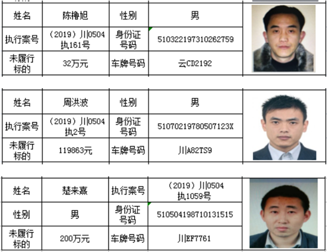 龙马潭“老赖”，你的车子无法年检啦！(图7)