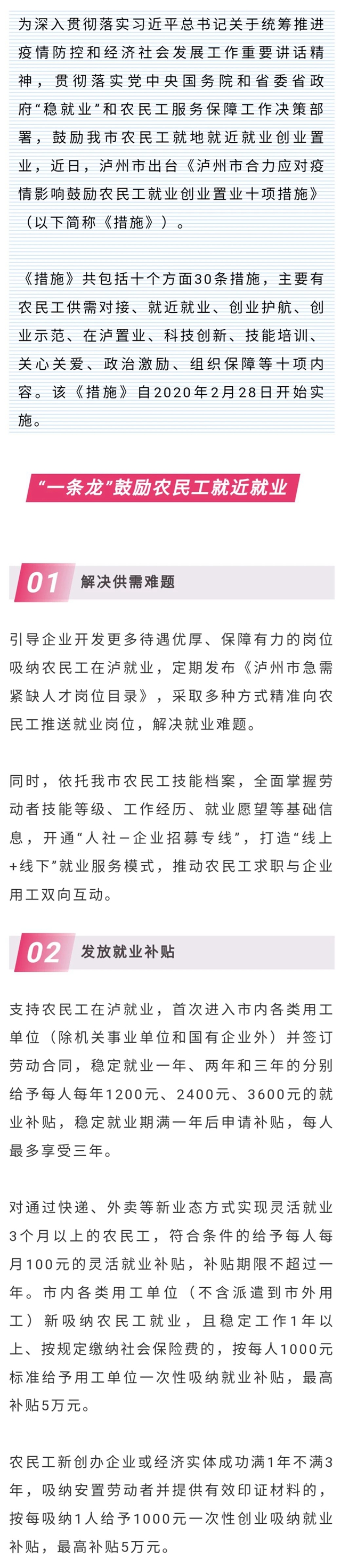 力度很大！泸州出台十项措施鼓励农民工就业创业置业　