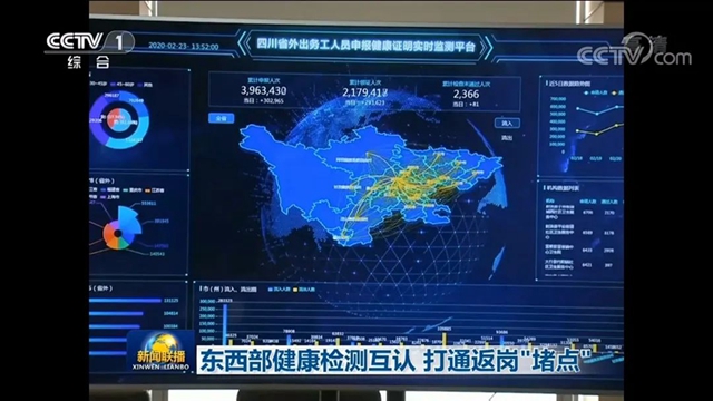3月2日，央视《新闻联播》3分钟关注：东西部健康检测互认 四川打通返岗“堵点”(图7)
