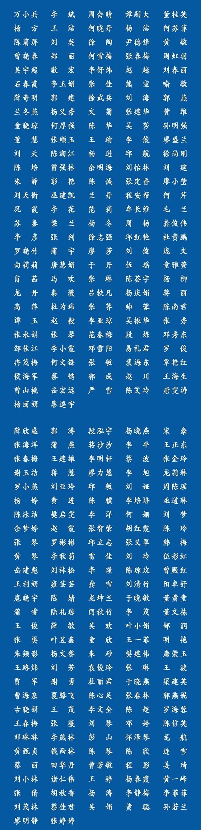 1463！四川援助湖北医务人员全名单来了(图4)