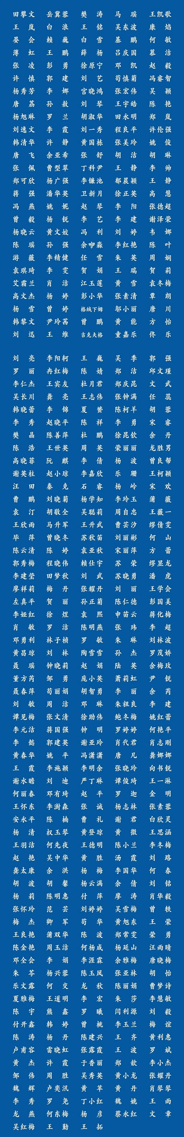 1463！四川援助湖北医务人员全名单来了(图3)