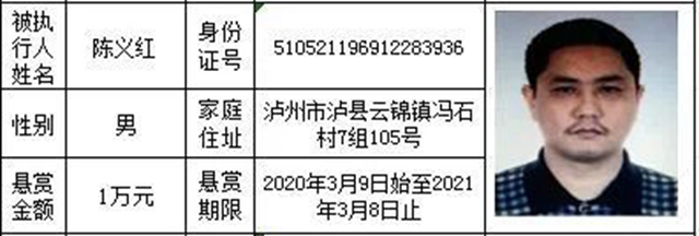 龙马战狼 | “龙城”朋友，赏金礼包已派送，请查收！(图6)