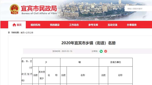 宜宾乡镇、街道最新名册发布！包括7县3区