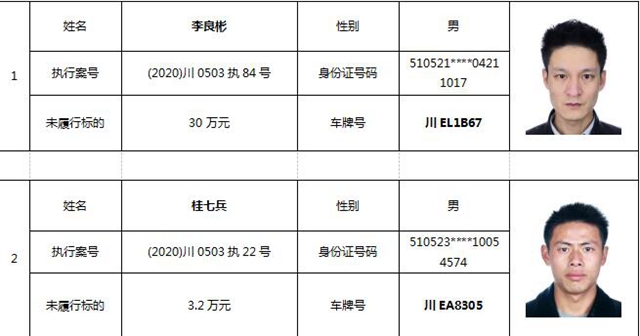 纳溪法院首份限制驾驶令来了！10人被“限驾”！(图1)