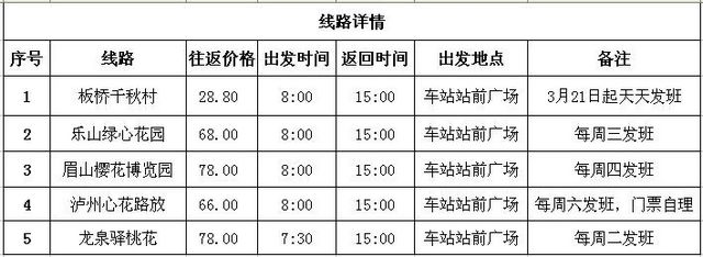自贡开通泸州“心花怒放”等多条景区直通车(图1)