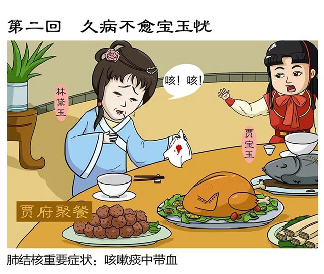 自贡疾控：黛玉说结核(图2)