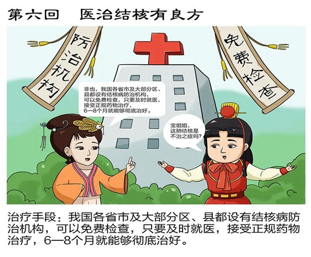 自贡疾控：黛玉说结核(图8)